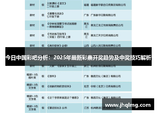 今日中国彩吧分析：2025年最新彩票开奖趋势及中奖技巧解析