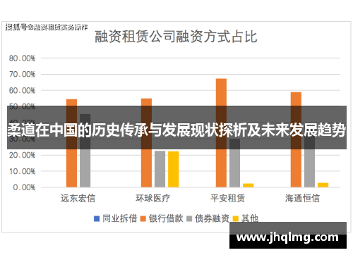柔道在中国的历史传承与发展现状探析及未来发展趋势